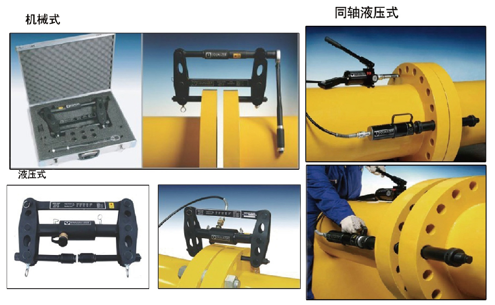 零间隙法兰分离器